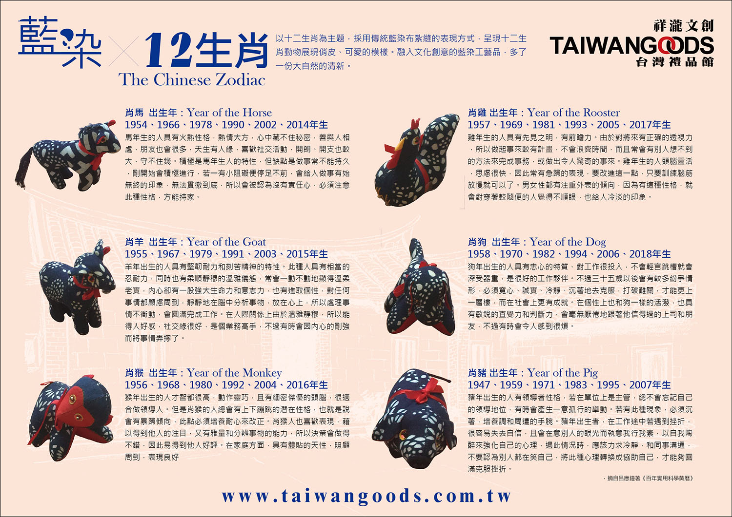 台灣 藍染花布12生肖
