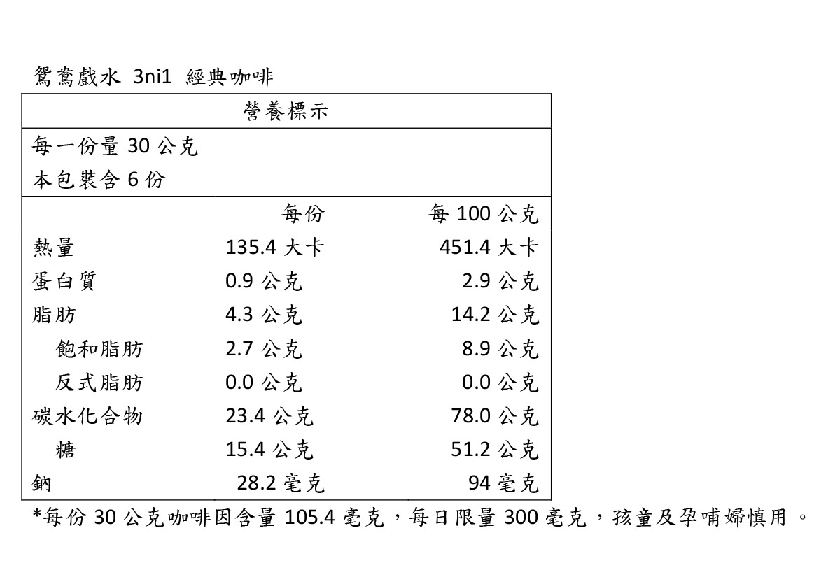 鴛鴦戲水經典咖啡