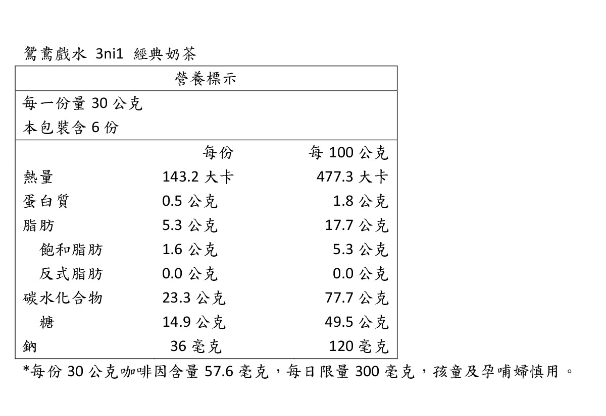 鴛鴦戲水經典奶茶