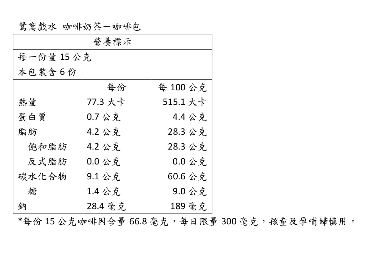 鴛鴦戲水 咖啡奶茶