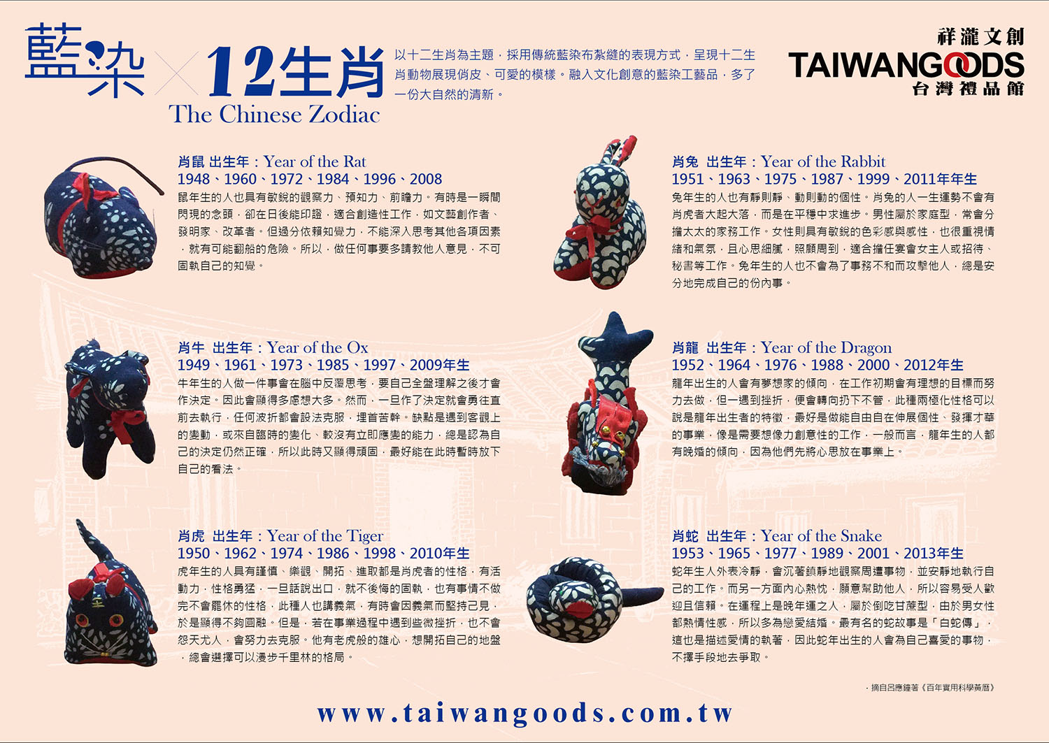 台灣花布 藍染工藝 藍染花布12生肖布偶 全套組