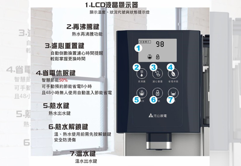 【元山牌】LCD觸控式溫熱開飲機 YS-8301DWB