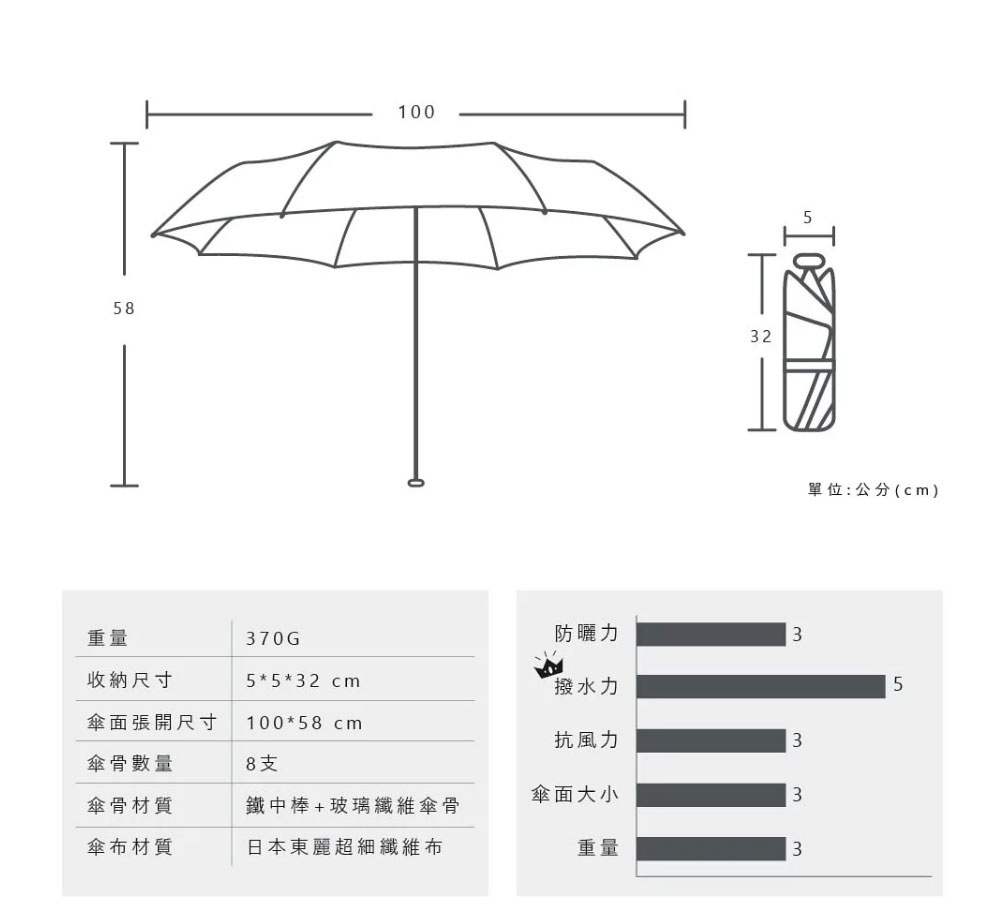 富雨 安全式中棒東麗不濕自動折傘(多色)-HS05 umbrella