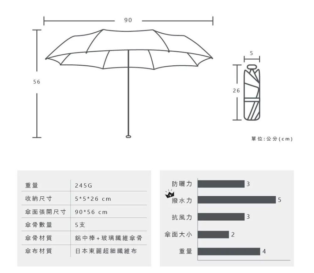 富雨 安全式中棒輕量東麗不濕自動折傘(多色)-IFS02 umbrella