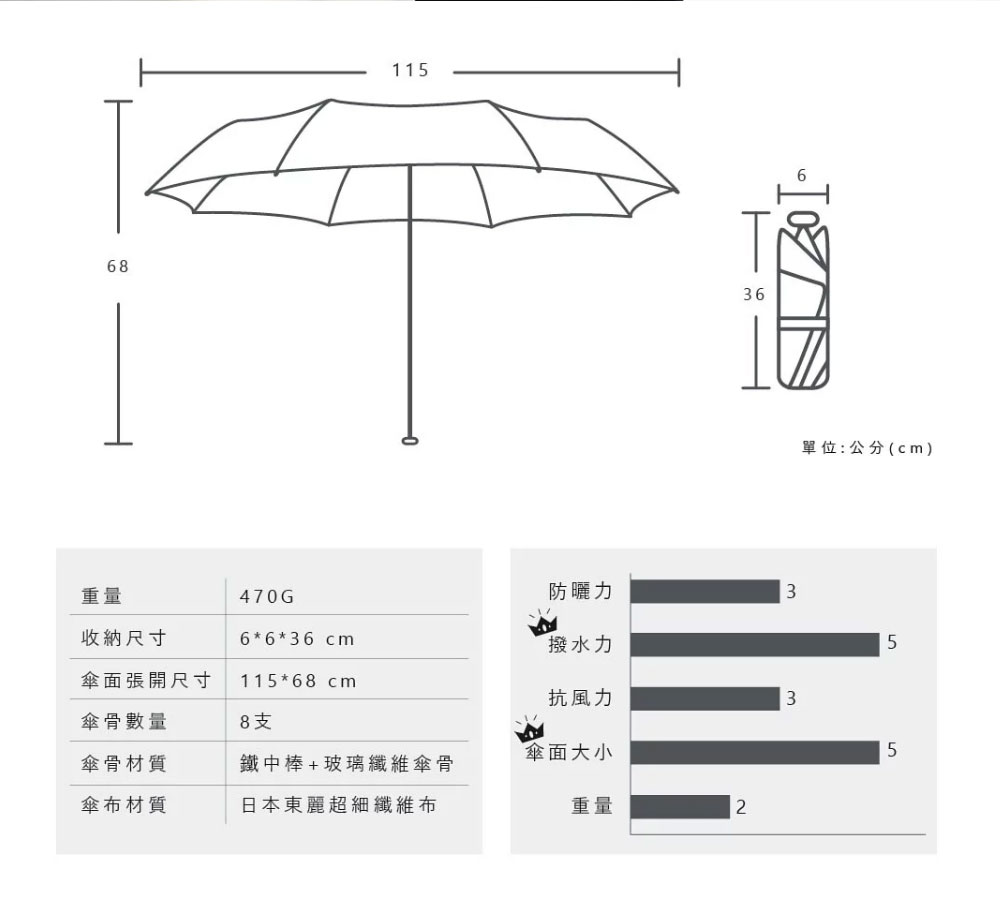 富雨 安全式中棒東麗不濕特大自動折傘(多色)-RS01 umbrella